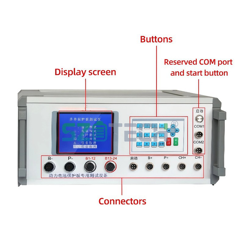 Automotive Bms Testing best