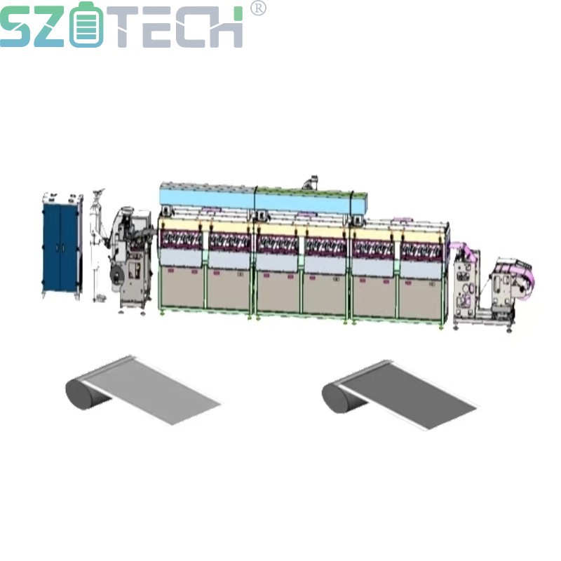 battery coating machine 3
