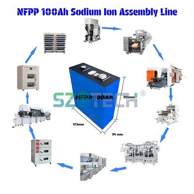 Rannsóknarstovuhandskaeskja